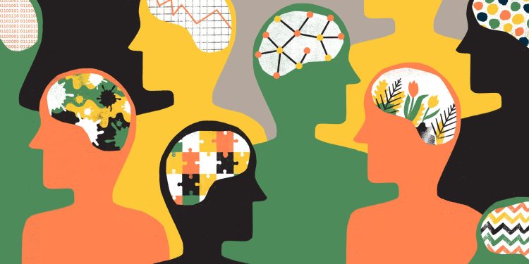 How Accurate are Personality Tests and Quizzes